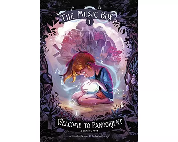 Welcome to Pandorient