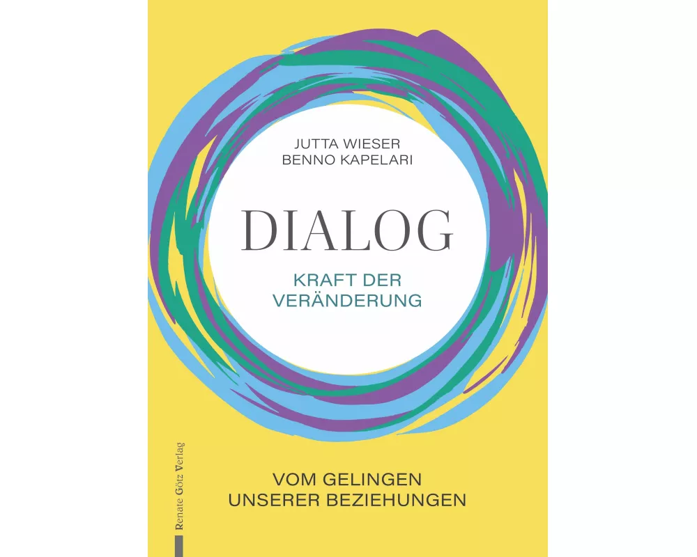 Dialog - Kraft der Veränderung