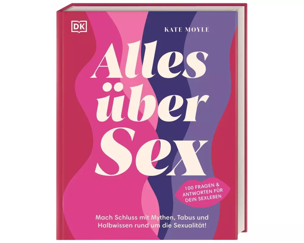Alles über Sex