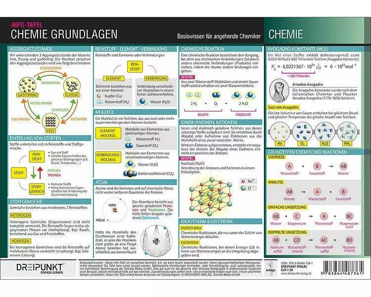 Chemie Grundlagen