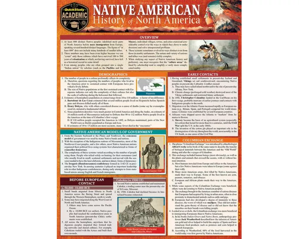 Native American History
