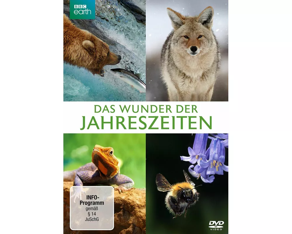 Das Wunder der Jahreszeiten