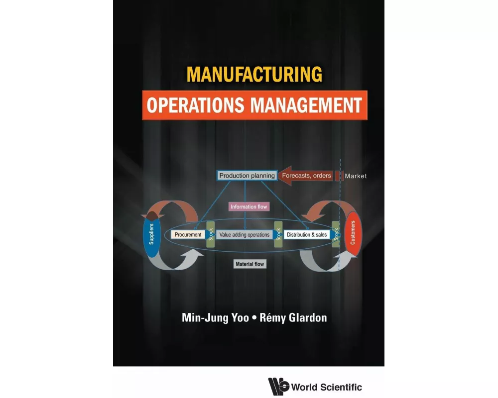 Manufacturing Operations Management