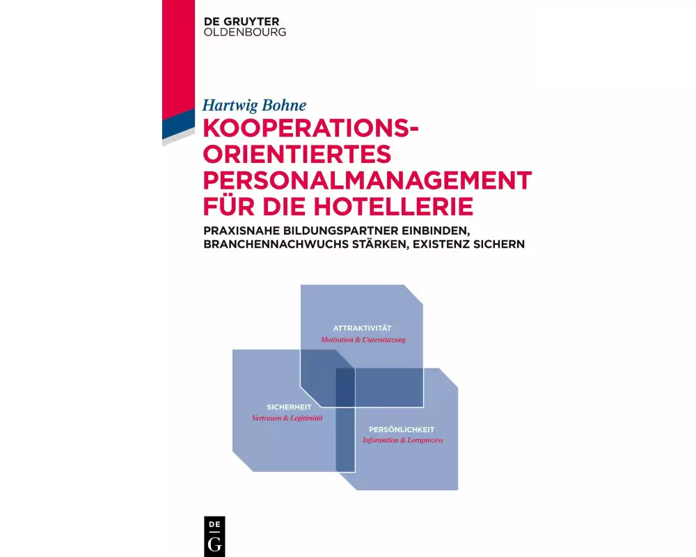 Kooperationsorientiertes Personalmanagement für die Hotellerie