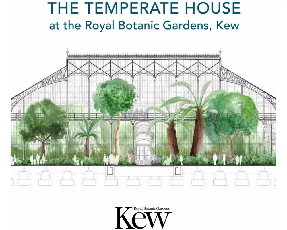 Temperate House at the Royal Botanic Gardens - Kew, The