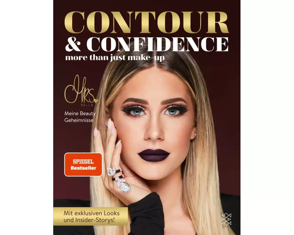Contour & Confidence