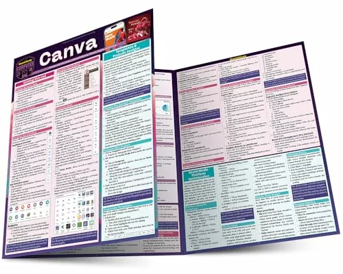 Canva Visual Suite for Design & Creation