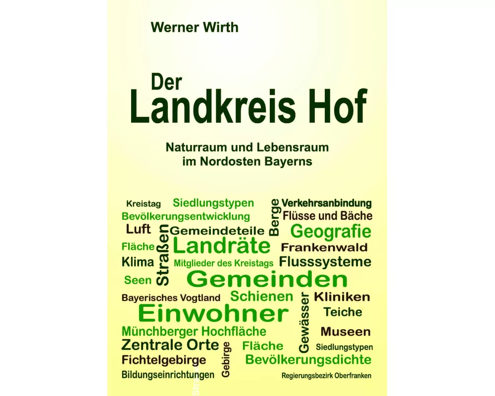 Der Landkreis Hof