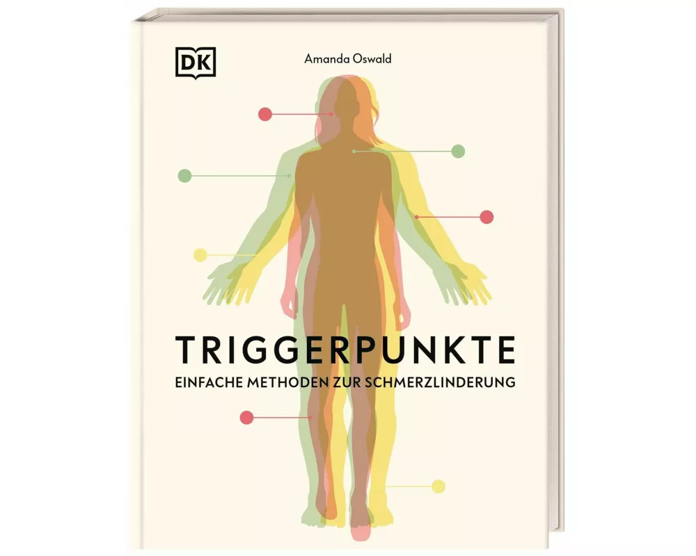 Triggerpunkte