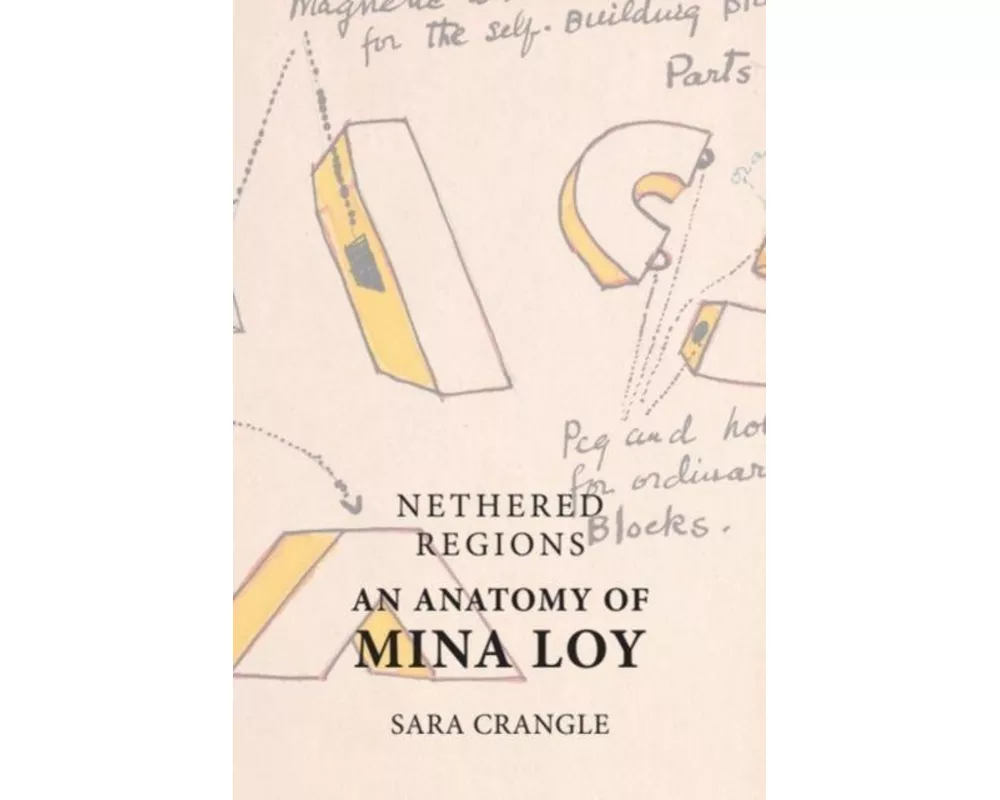 Nethered Regions – An Anatomy of Mina Loy