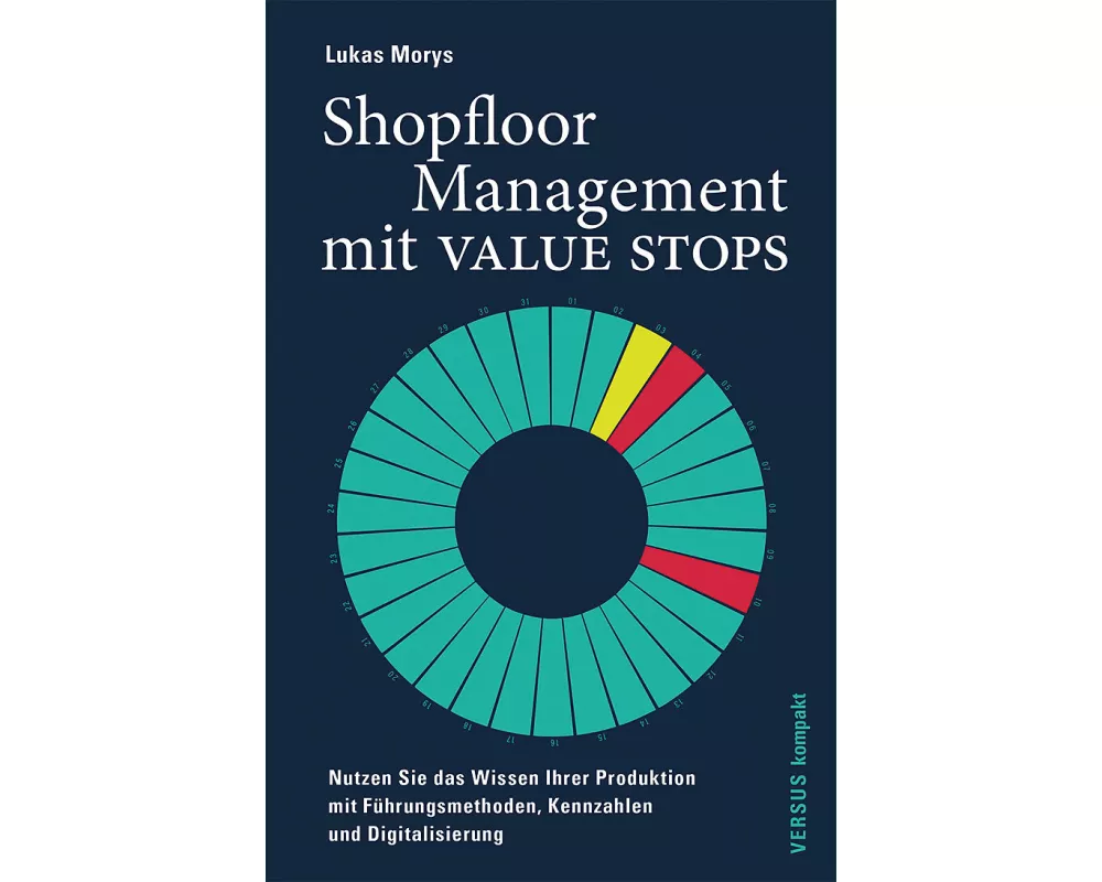 Shopfloor Management mit VALUE STOPS