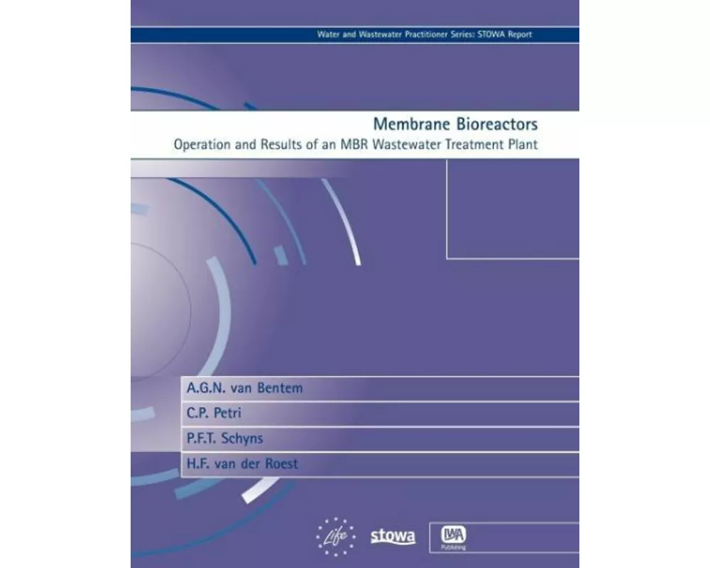 Membrane Bioreactors