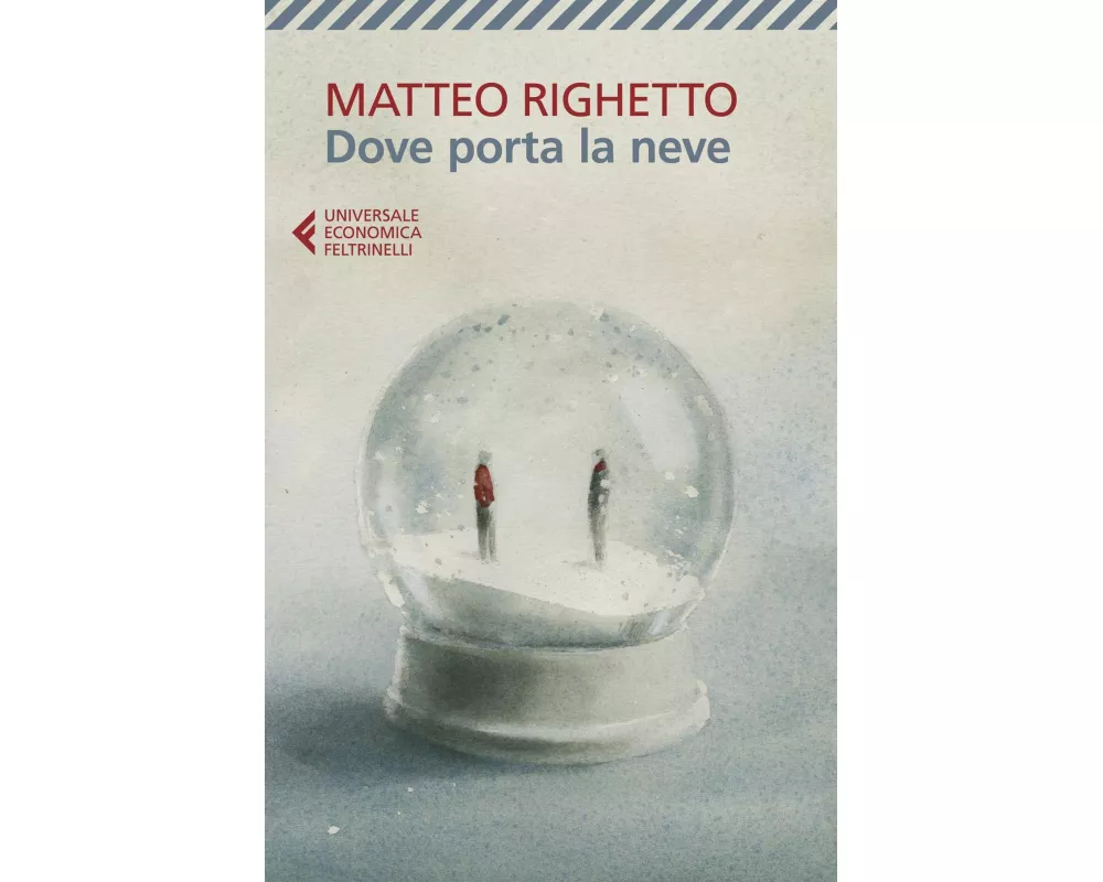 Dove porta la neve