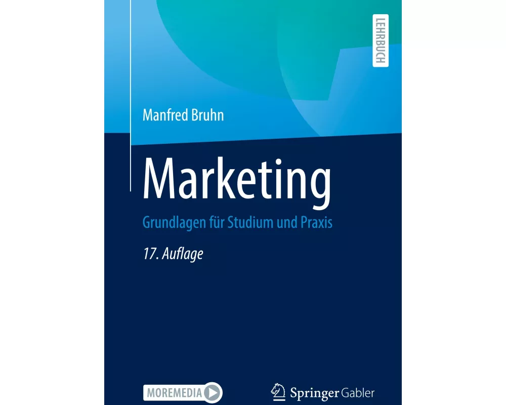 Marketing