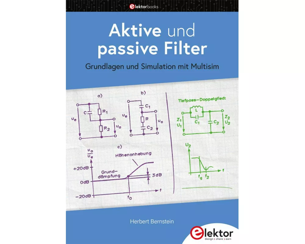 Aktive und passive Filter