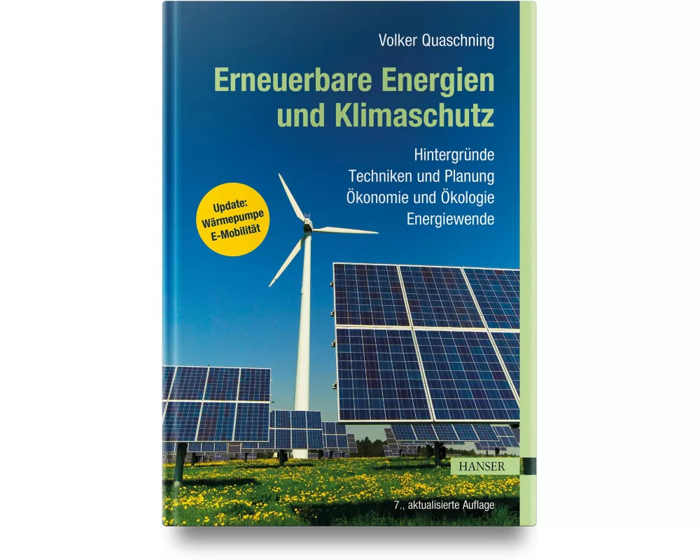Erneuerbare Energien und Klimaschutz