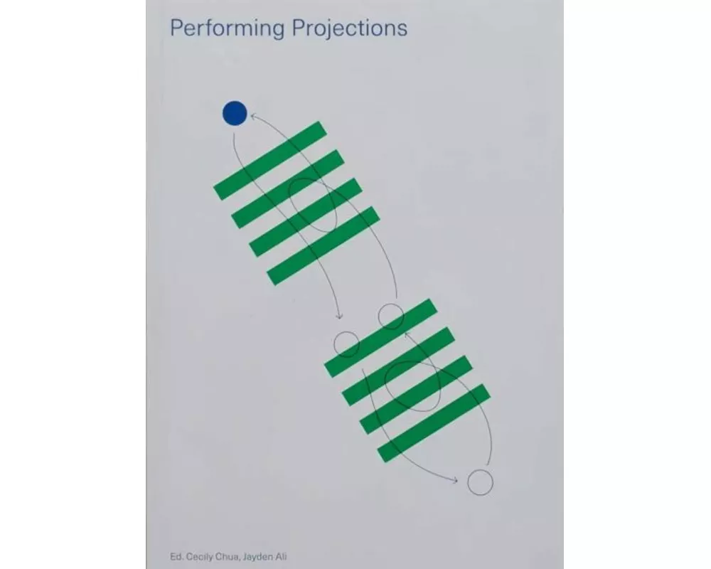 Performing Projections
