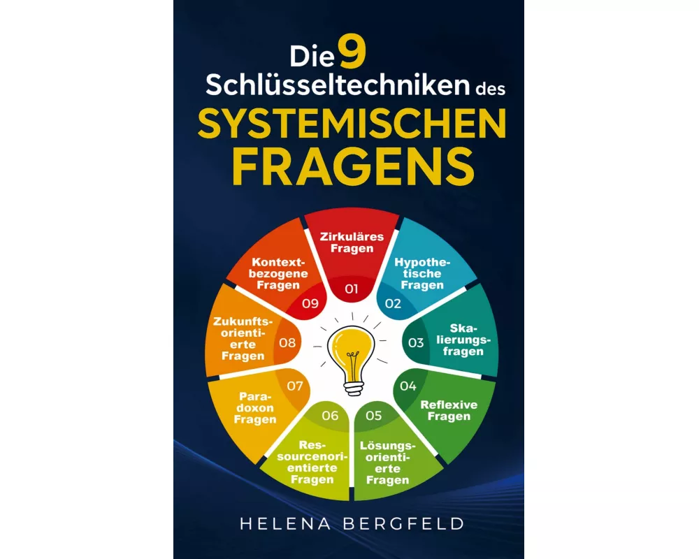 Die neun Schlüsseltechniken des systemischen Fragens