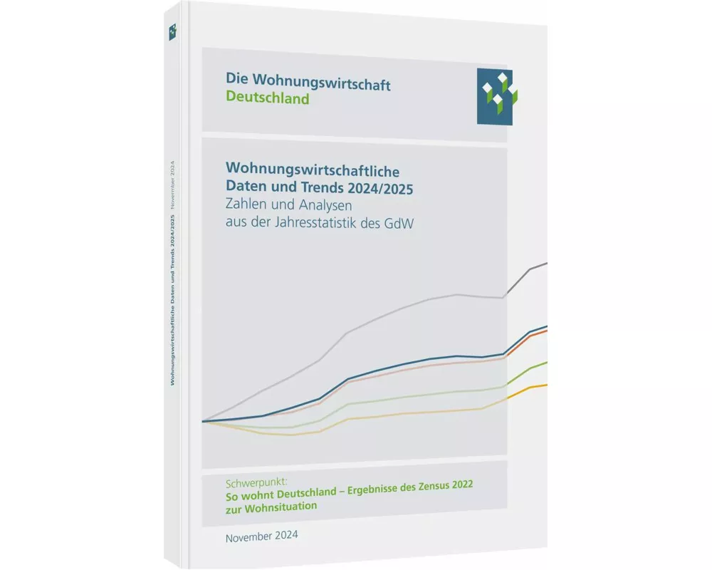 Wohnungswirtschaftliche Daten und Trends 2024/2025