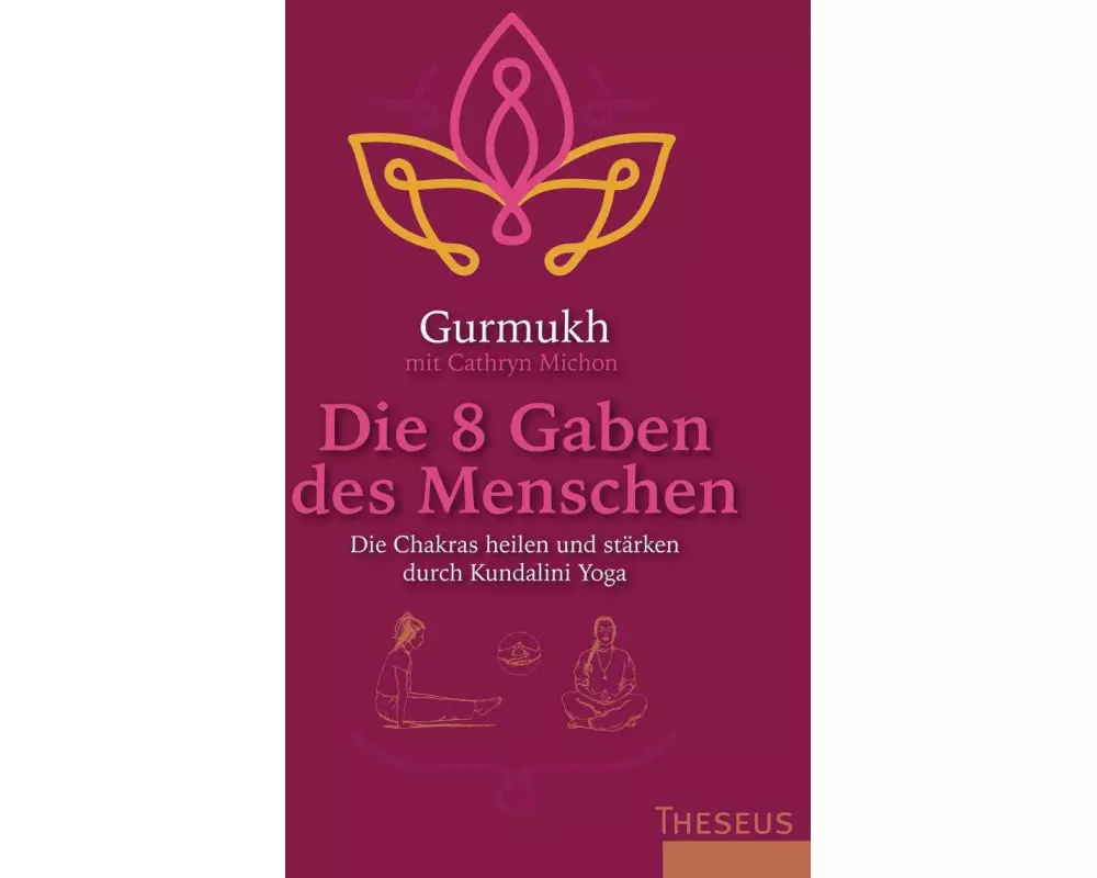 Die 8 Gaben des Menschen