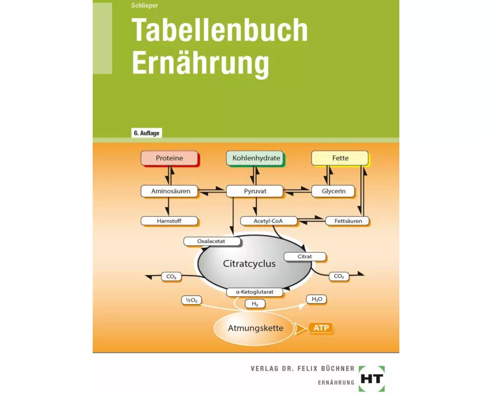 Tabellenbuch Ernährung