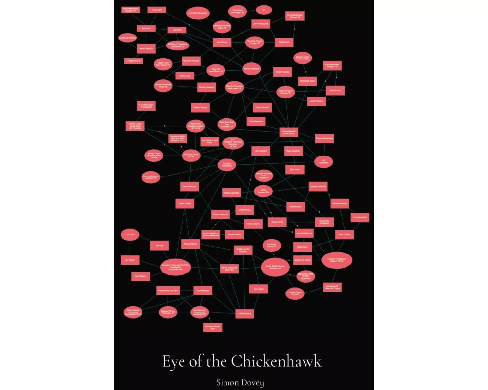 Eye of the Chickenhawk