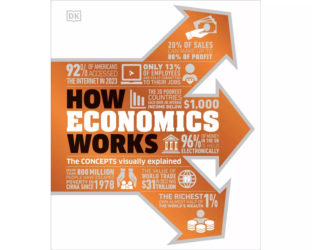 How Economics Works
