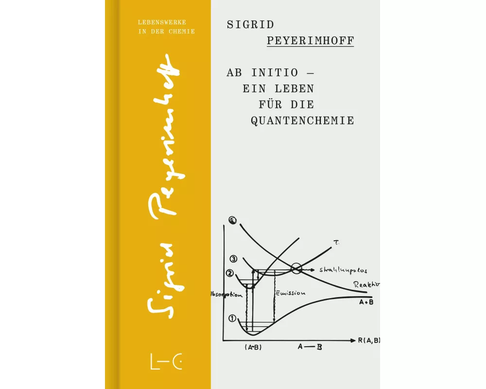 Ab initio - Ein Leben für die Quantenchemie
