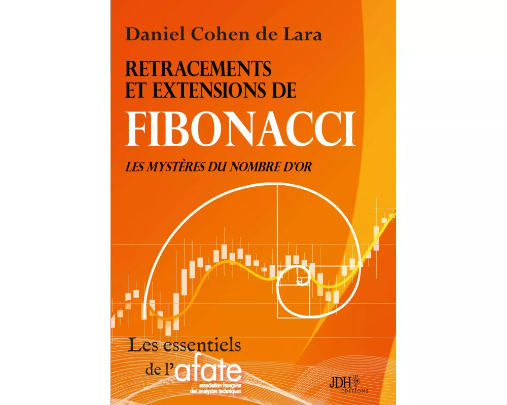 Retracements et extensions de Fibonacci