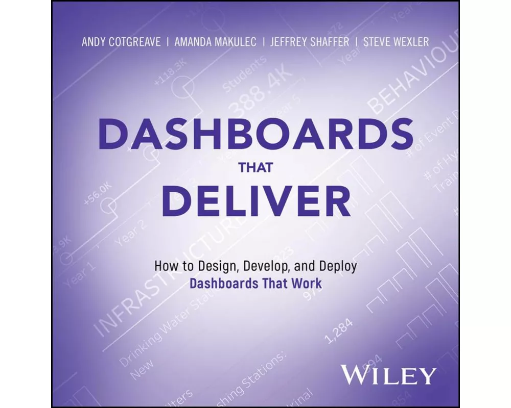 Dashboards That Deliver