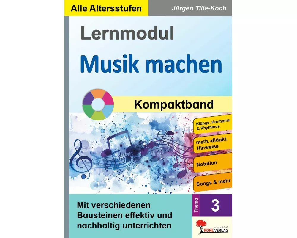 Lernmodul 3: Musik machen / Kompaktband