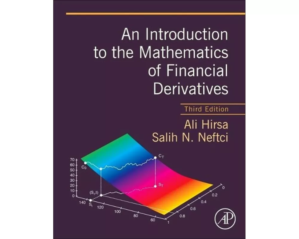 An Introduction to the Mathematics of Financial Derivatives