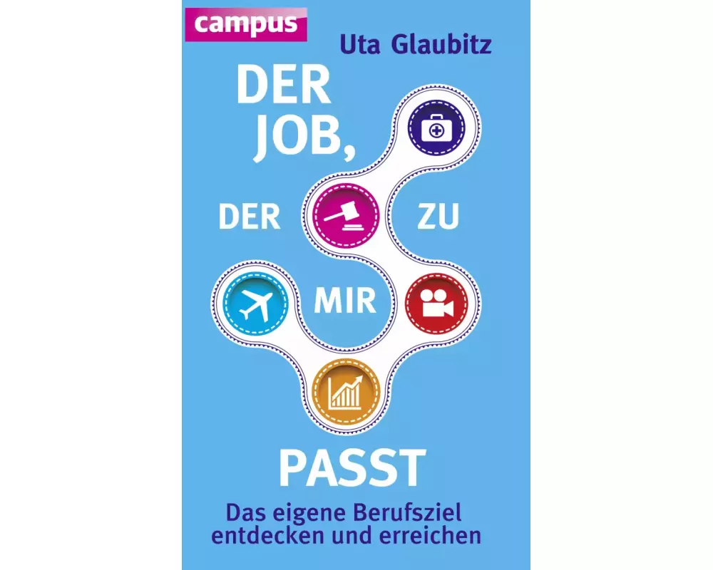 Der Job, der zu mir passt