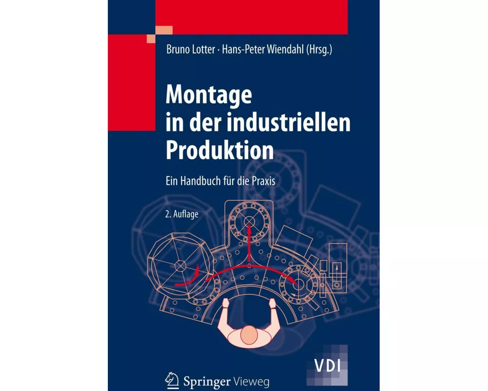 Montage in der industriellen Produktion