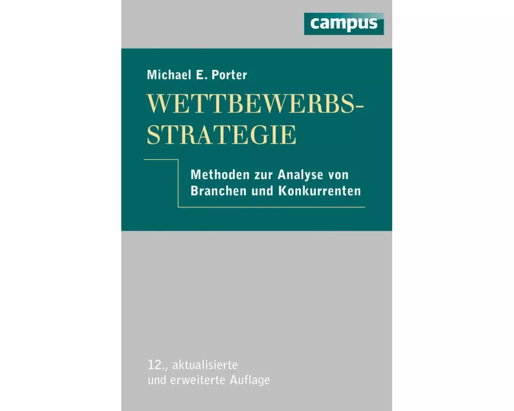 Wettbewerbsstrategie