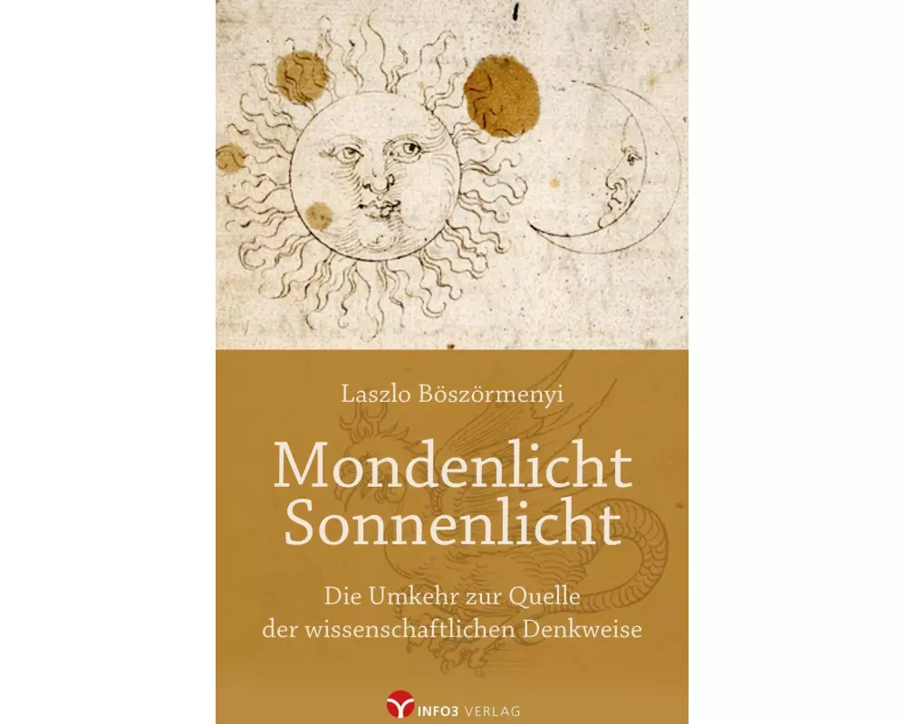 Mondenlicht - Sonnenlicht