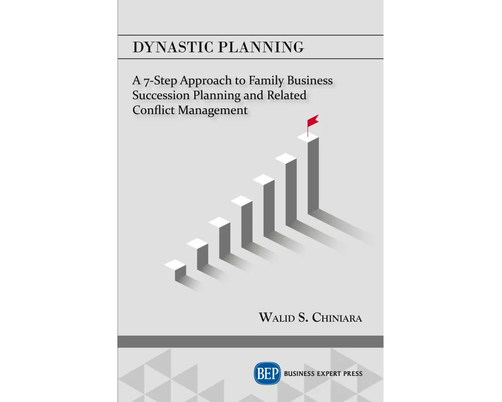 Dynastic Planning