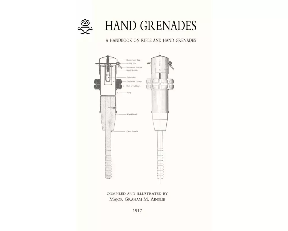 Hand Grenades
