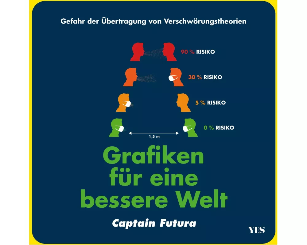 Grafiken für eine bessere Welt