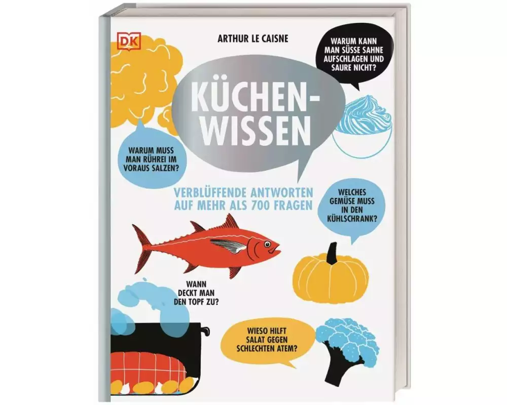 Küchenwissen