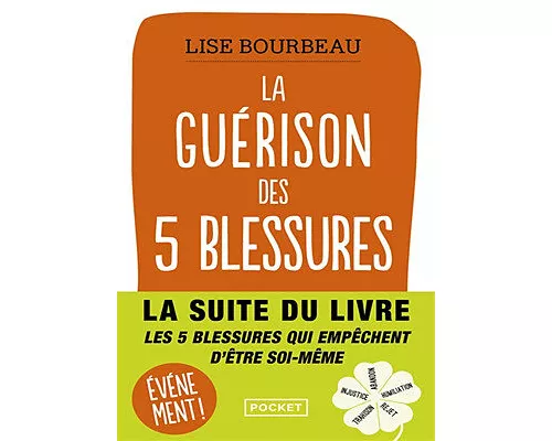 La Guérison des 5 blessures