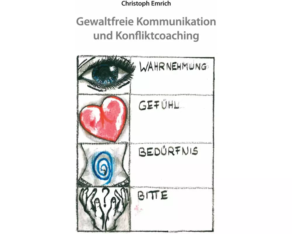 Gewaltfreie Kommunikation und Konfliktcoaching