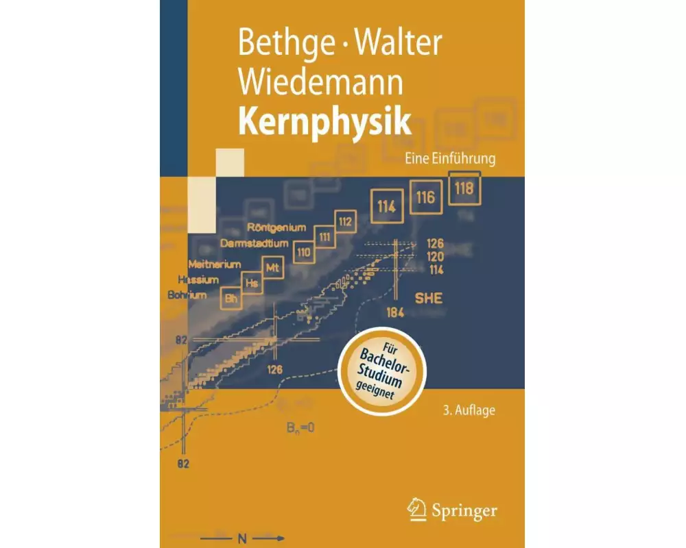 Kernphysik