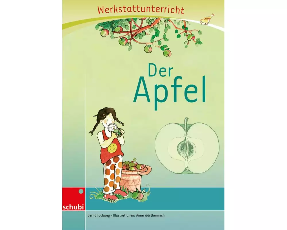 Der Apfel