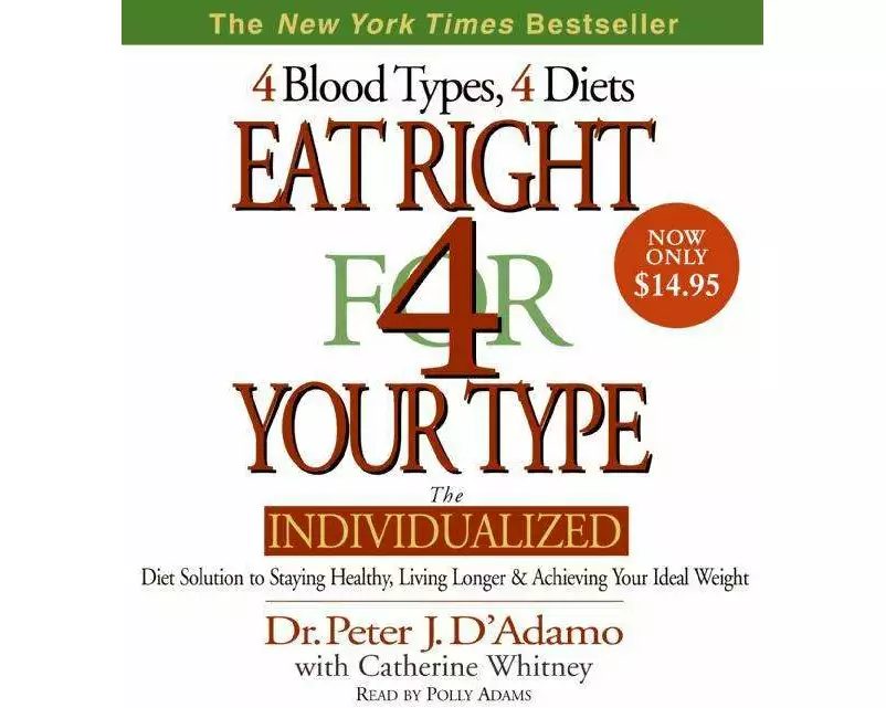 Eat Right for Your Type CD Low Price