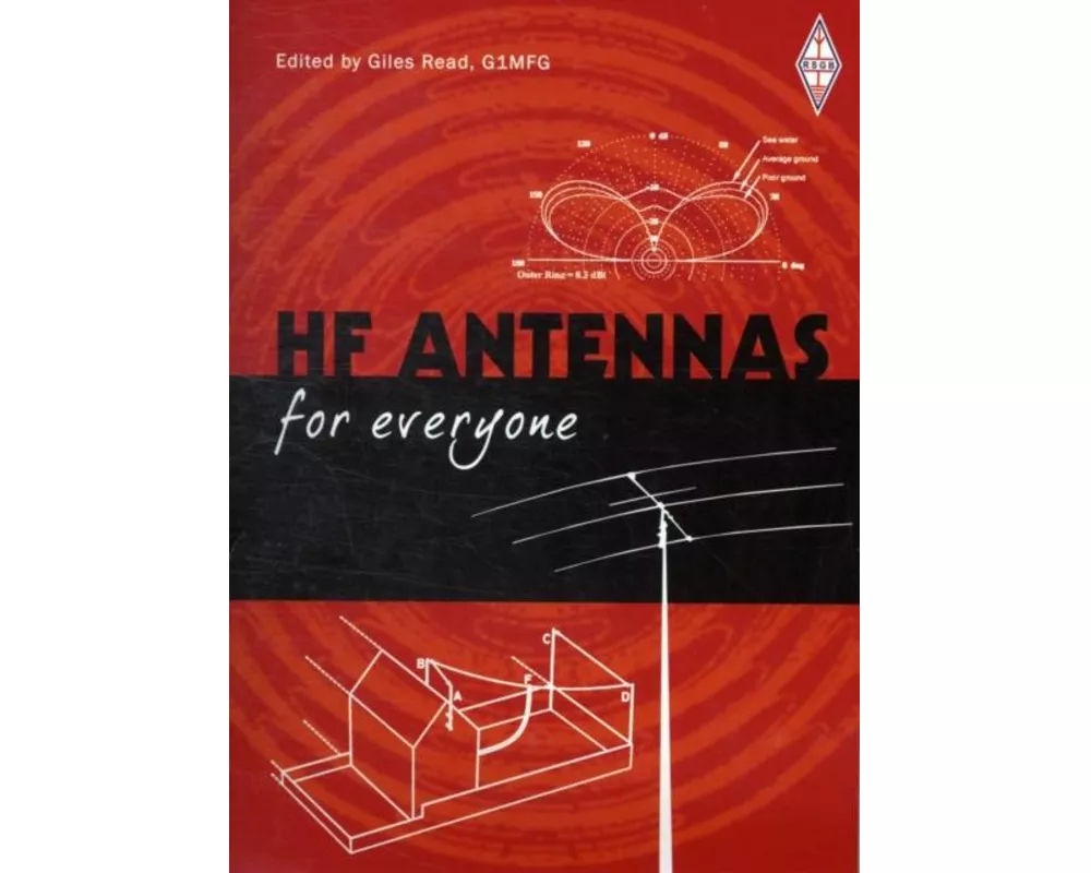 HF Antennas for Everyone