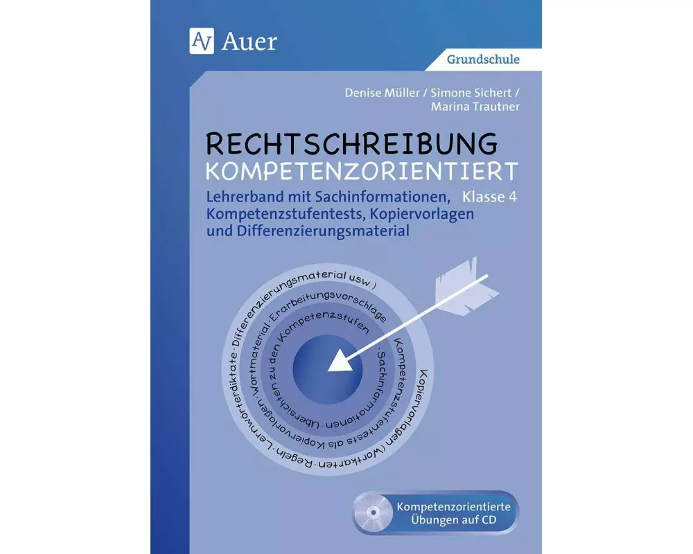 Rechtschreibung kompetenzorientiert - Klasse 4 LB