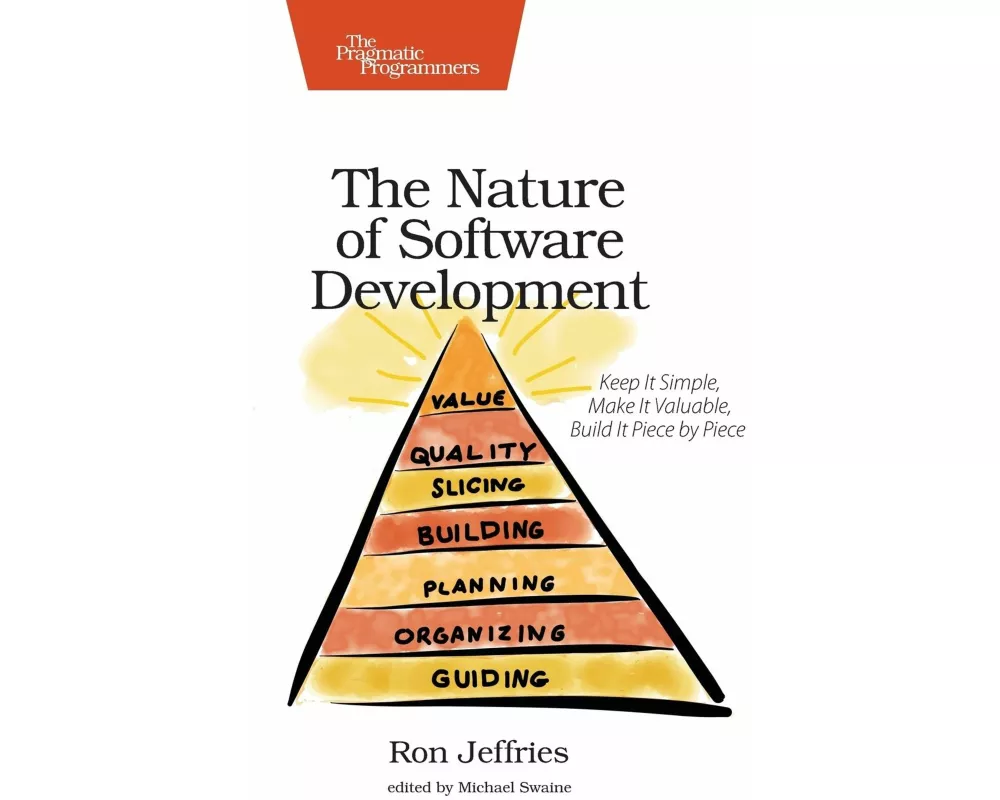 The Nature of Software Development