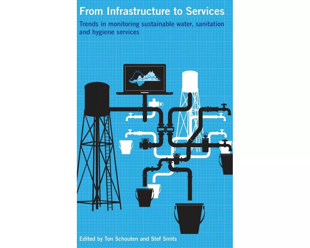 From Infrastructure to Services