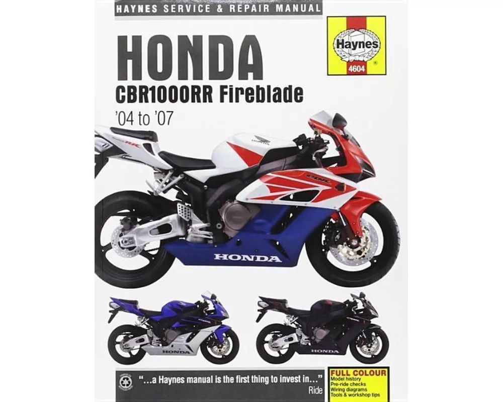 Honda CBR1000RR (04 -07)